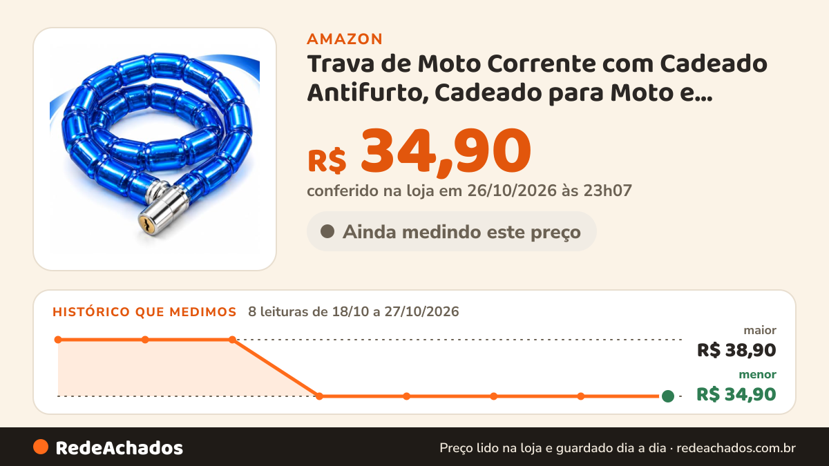 Histórico de preço de Trava de Moto Corrente com Cadeado Antifurto, Cadeado para Moto e Bicicleta na Amazon: 8 leituras de 18/10/2026 a 27/10/2026, menor R$ 34,90, maior R$ 38,90; R$ 34,90 conferido em 26/10/2026 às 23h07