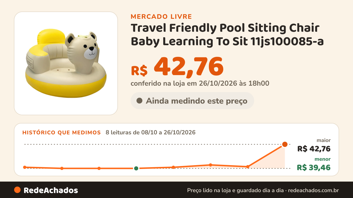 Histórico de preço de Travel Friendly Pool Sitting Chair Baby Learning To Sit 11js100085-a no Mercado Livre: 8 leituras de 08/10/2026 a 26/10/2026, menor R$ 39,46, maior R$ 42,76; R$ 42,76 conferido em 26/10/2026 às 18h00