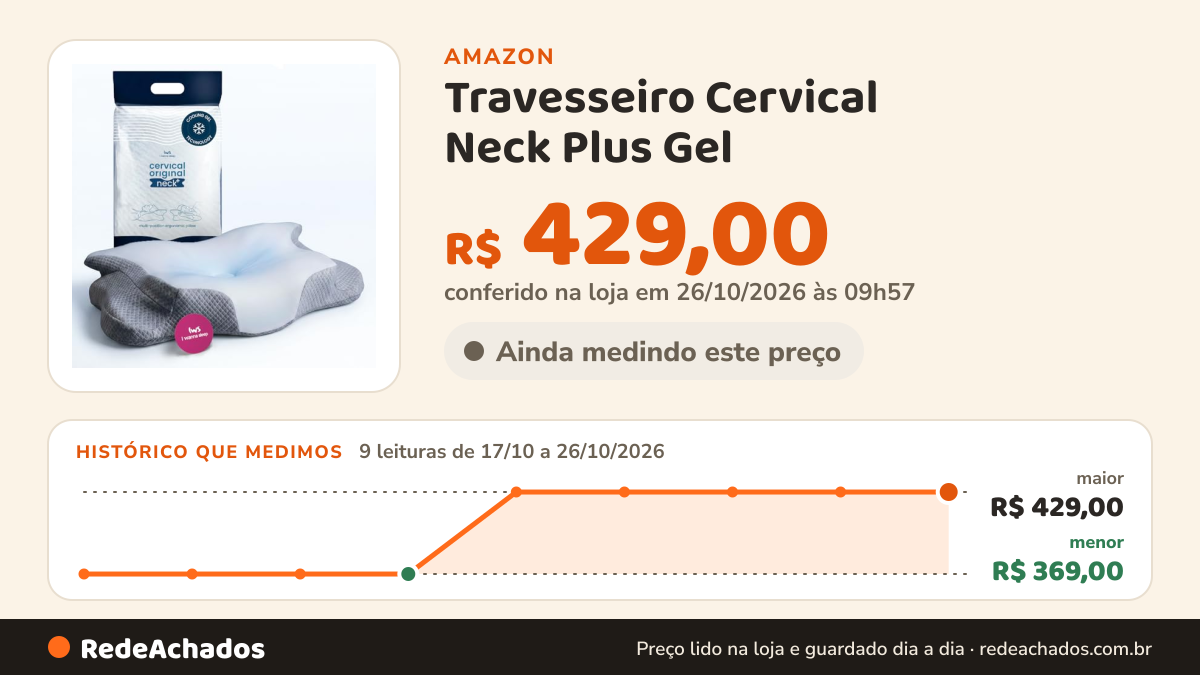 Histórico de preço de Travesseiro Cervical Neck Plus Gel - I wanna sleep - Com Gel Infuso na Amazon: 8 leituras de 17/10/2026 a 25/10/2026, menor R$ 369,00, maior R$ 429,00; R$ 429,00 conferido em 25/10/2026 às 05h59