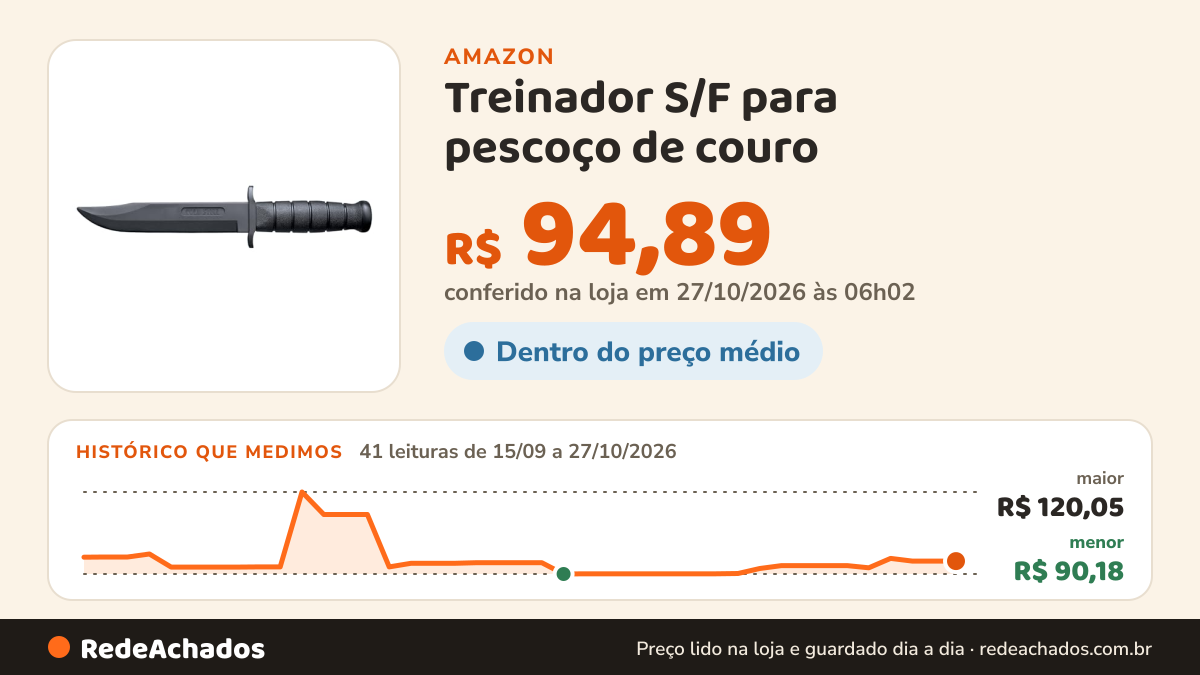 Histórico de preço de Treinador S/F para pescoço de couro na Amazon: 41 leituras de 15/09/2026 a 27/10/2026, menor R$ 90,18, maior R$ 120,05; R$ 94,89 conferido em 27/10/2026 às 06h02