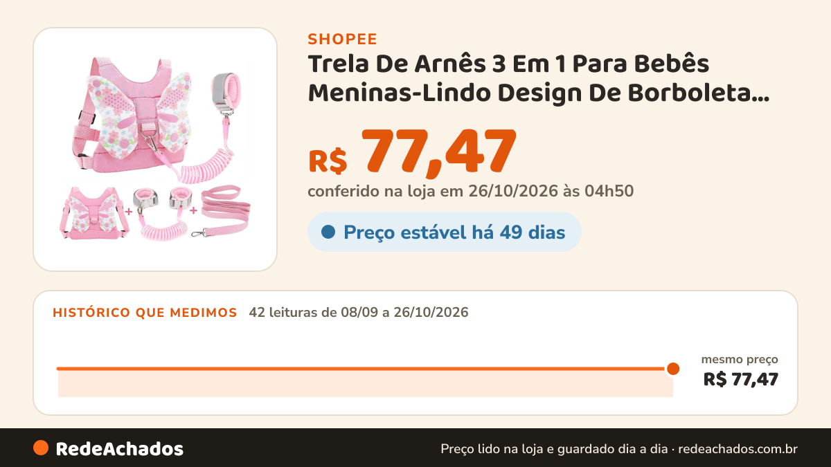 Histórico de preço de Trela De Arnês 3 Em 1 Para Bebês Meninas-Lindo Design De Borboleta , Elo De Pulso… na Shopee: 42 leituras de 08/09/2026 a 26/10/2026, mesmo preço, R$ 77,47, em todas; R$ 77,47 conferido em 26/10/2026 às 04h50