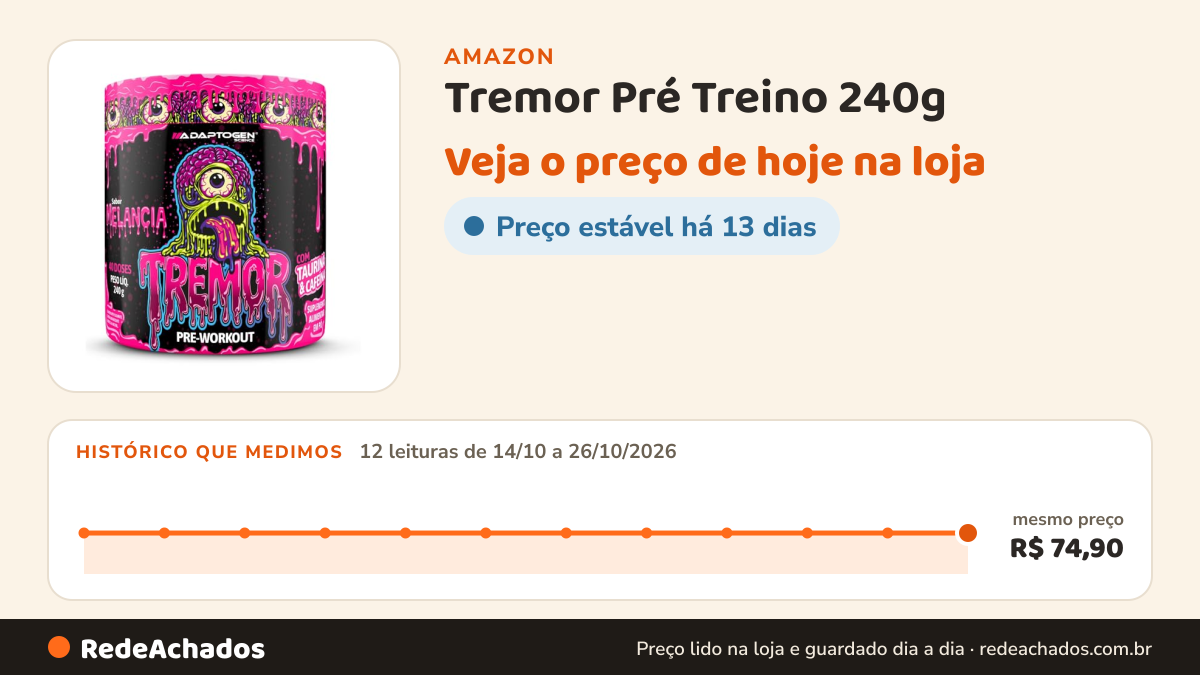 Histórico de preço de Tremor Pré Treino 240g | 40 doses Sabor: Melancia - Adaptogen Science na Amazon: 12 leituras de 14/10/2026 a 26/10/2026, mesmo preço, R$ 74,90, em todas; R$ 74,90 conferido em 26/10/2026 às 03h57