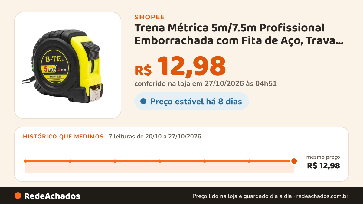 Histórico de preço de Trena Métrica 5m/7.5m Profissional Emborrachada com Fita de Aço, Trava e Alta Precisão na Shopee: 7 leituras de 20/10/2026 a 27/10/2026, mesmo preço, R$ 12,98, em todas; R$ 12,98 conferido em 27/10/2026 às 04h51
