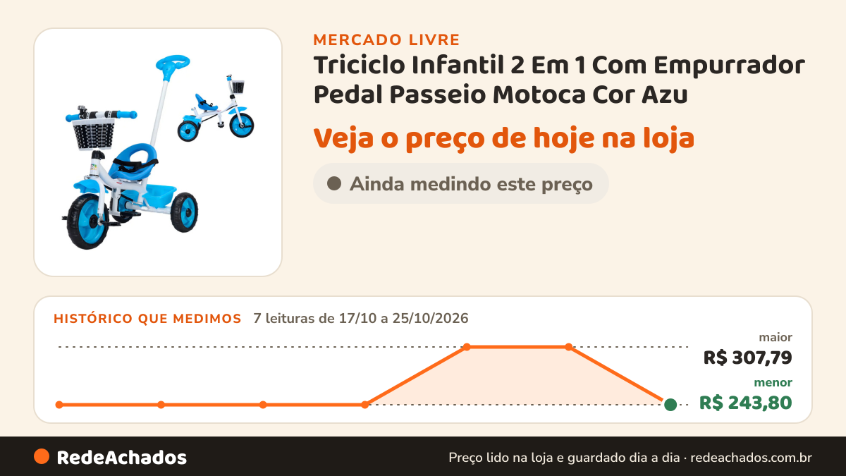 Histórico de preço de Triciclo Infantil 2 Em 1 Com Empurrador Pedal Passeio Motoca Cor Azu no Mercado Livre: 7 leituras de 17/10/2026 a 25/10/2026, menor R$ 243,80, maior R$ 307,79