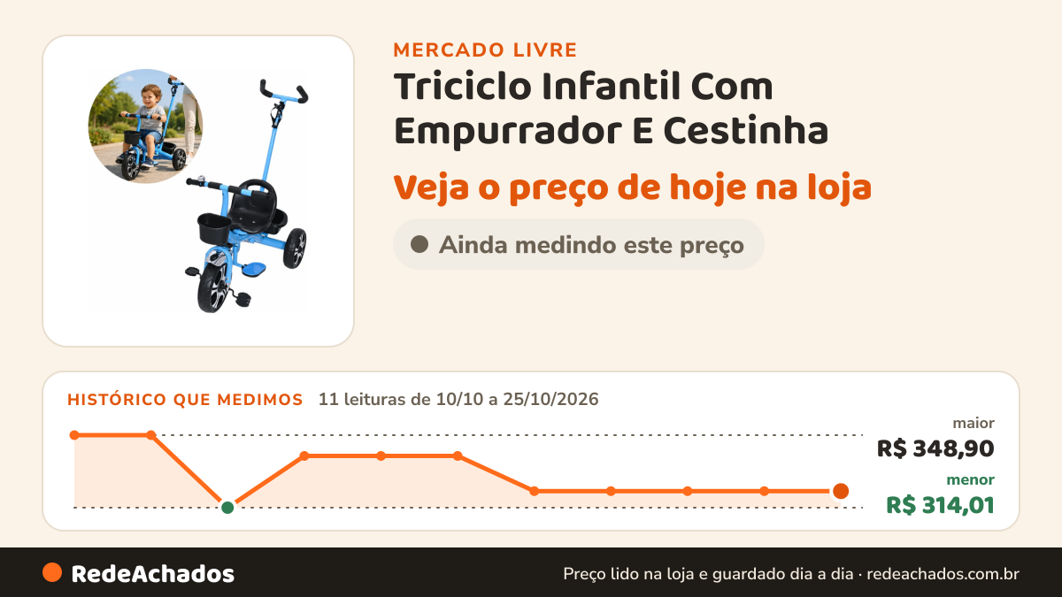 Histórico de preço de Triciclo Infantil Com Empurrador E Cestinha - Escolha Cor Azul no Mercado Livre: 11 leituras de 10/10/2026 a 25/10/2026, menor R$ 314,01, maior R$ 348,90