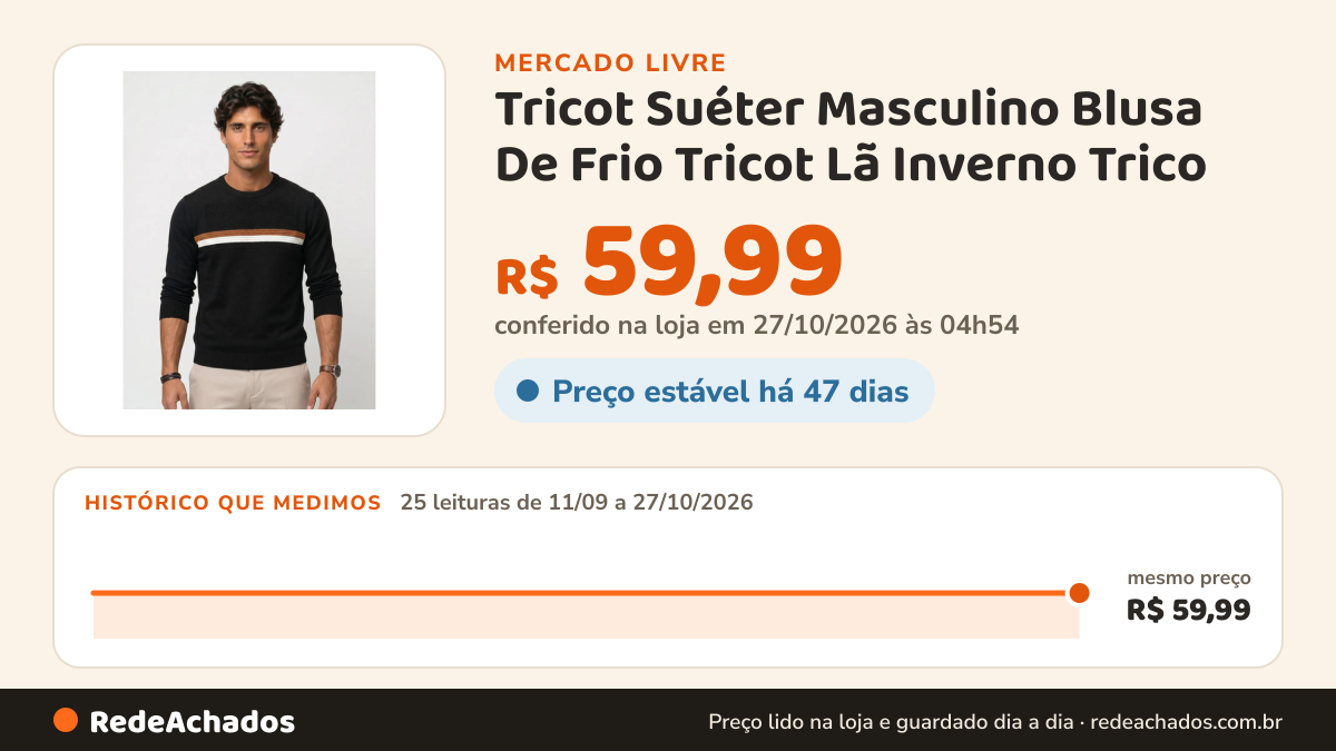 Histórico de preço de Tricot Suéter Masculino Blusa De Frio Tricot Lã Inverno Trico no Mercado Livre: 23 leituras de 11/09/2026 a 25/10/2026, mesmo preço, R$ 59,99, em todas; R$ 59,99 conferido em 25/10/2026 às 17h29