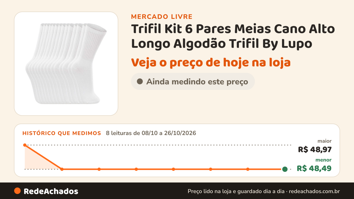 Histórico de preço de Trifil Kit 6 Pares Meias Cano Alto Longo Algodão Trifil By Lupo no Mercado Livre: 8 leituras de 08/10/2026 a 26/10/2026, menor R$ 48,49, maior R$ 48,97