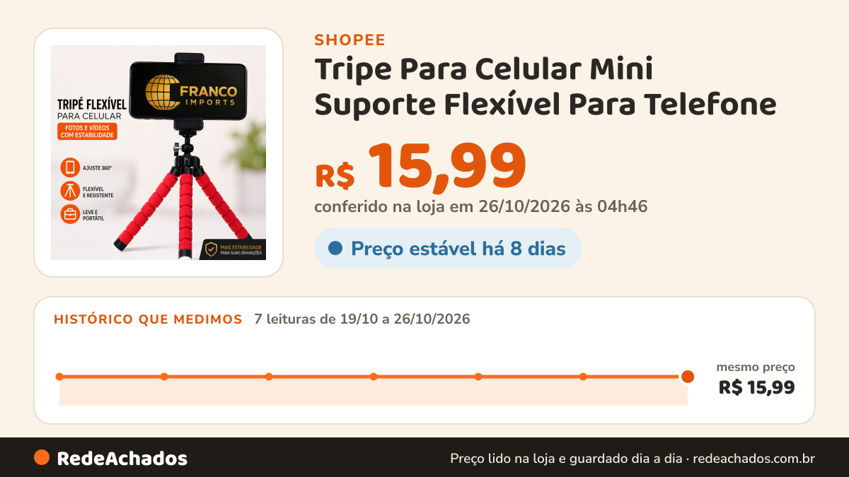 Histórico de preço de Tripe Para Celular Mini Suporte Flexível Para Telefone na Shopee: 7 leituras de 19/10/2026 a 26/10/2026, mesmo preço, R$ 15,99, em todas; R$ 15,99 conferido em 26/10/2026 às 04h46