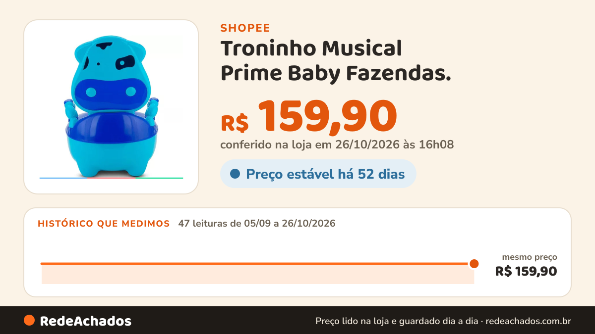 Histórico de preço de Troninho Musical Prime Baby Fazendas. na Shopee: 46 leituras de 05/09/2026 a 25/10/2026, mesmo preço, R$ 159,90, em todas; R$ 159,90 conferido em 25/10/2026 às 11h08