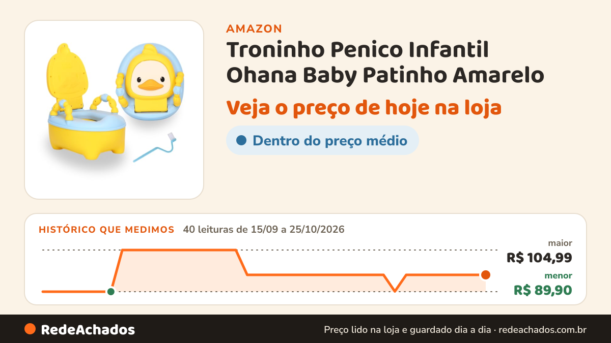Histórico de preço de Troninho Penico Infantil Ohana Baby Patinho Amarelo - Assento de Treinamento Desfralde… na Amazon: 40 leituras de 15/09/2026 a 25/10/2026, menor R$ 89,90, maior R$ 104,99