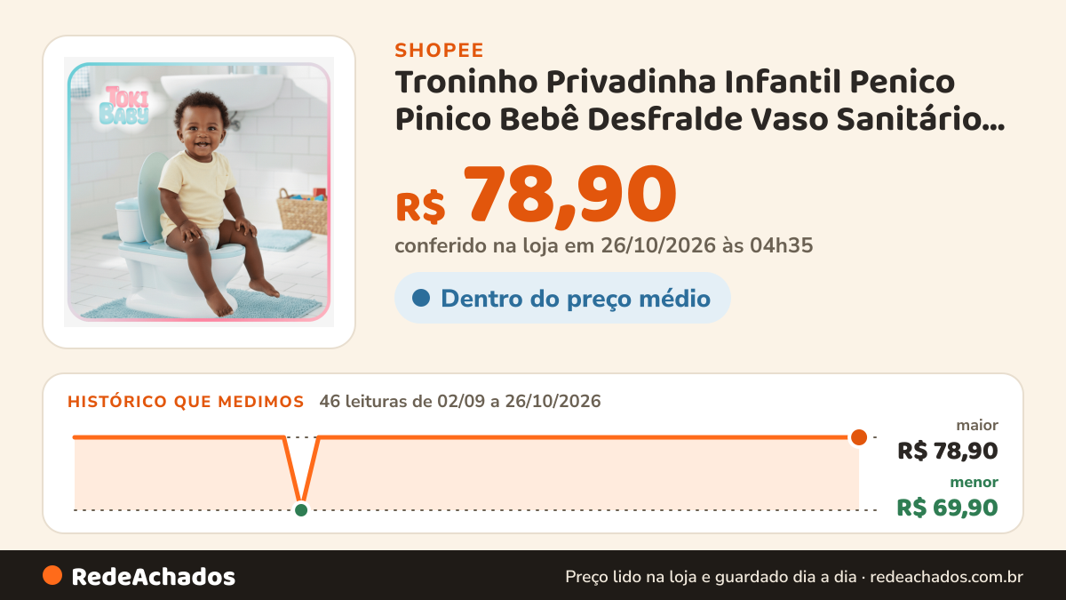 Histórico de preço de Troninho Privadinha Infantil Penico Pinico Bebê Desfralde Vaso Sanitário Antiderrapante… na Shopee: 46 leituras de 02/09/2026 a 26/10/2026, menor R$ 69,90, maior R$ 78,90; R$ 78,90 conferido em 26/10/2026 às 04h35