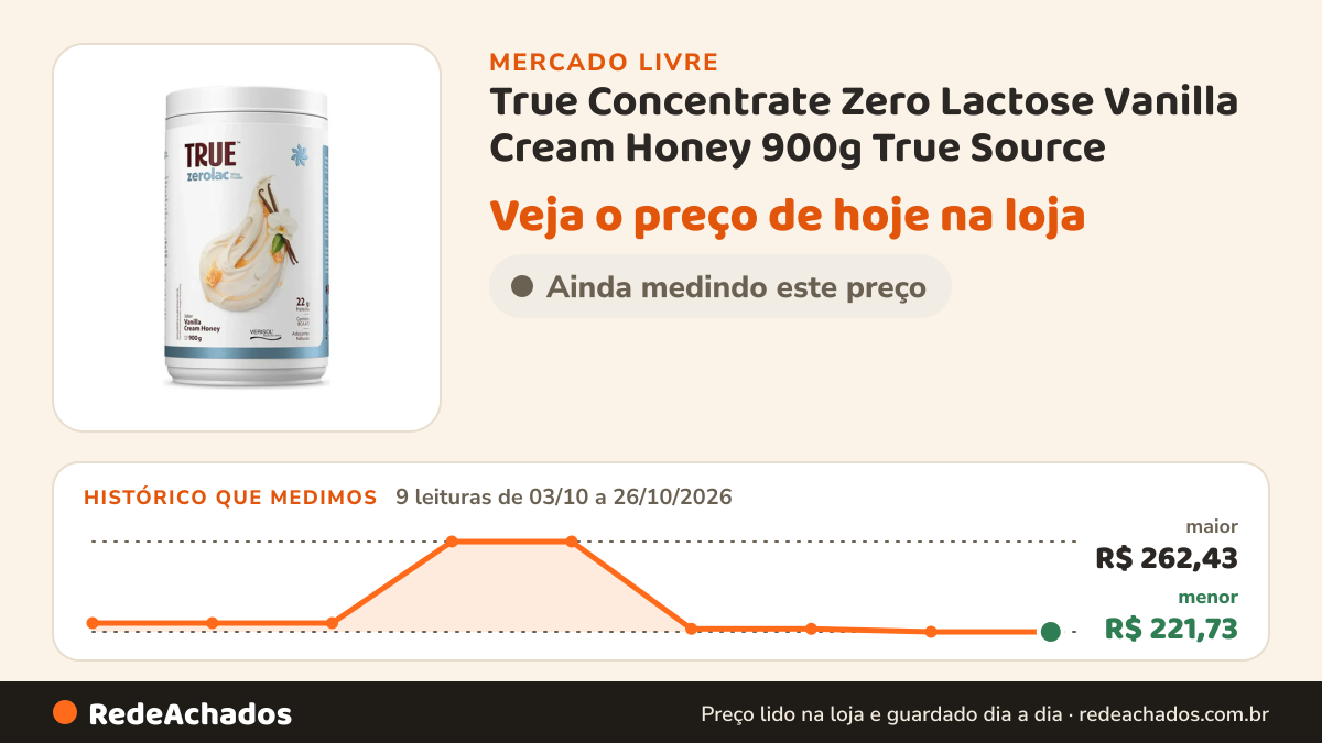Histórico de preço de True Concentrate Zero Lactose Vanilla Cream Honey 900g True Source no Mercado Livre: 9 leituras de 03/10/2026 a 26/10/2026, menor R$ 221,73, maior R$ 262,43