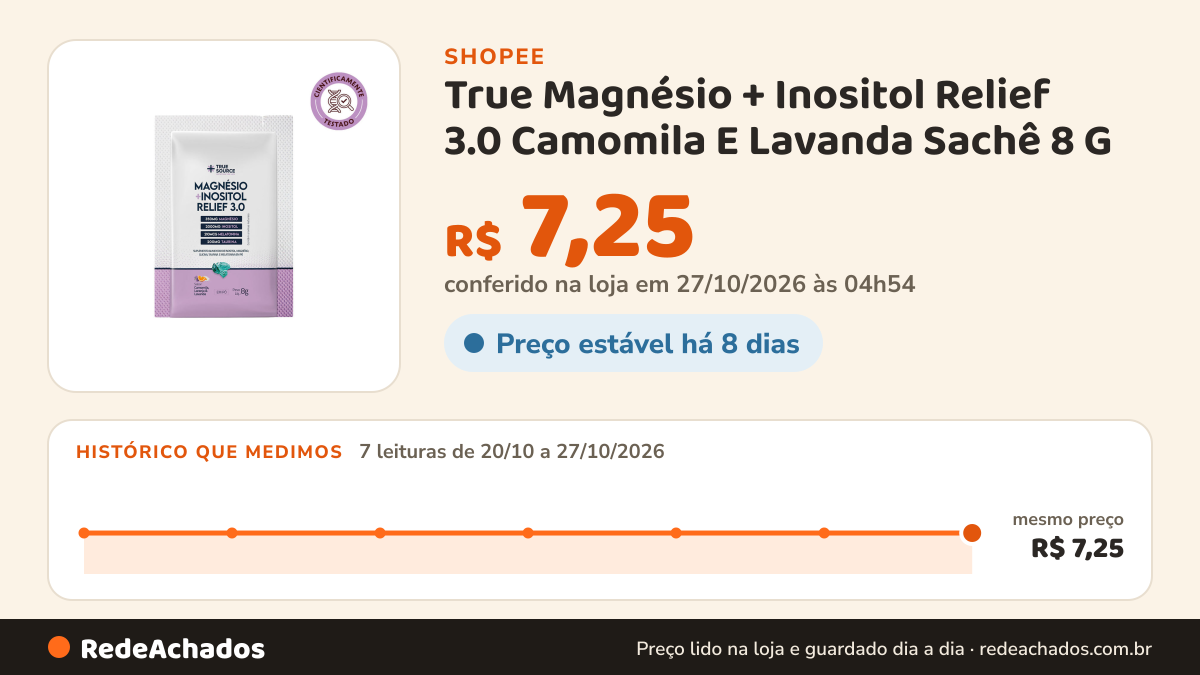 Histórico de preço de True Magnésio + Inositol Relief 3.0 Camomila E Lavanda Sachê 8 G na Shopee: 7 leituras de 20/10/2026 a 27/10/2026, mesmo preço, R$ 7,25, em todas; R$ 7,25 conferido em 27/10/2026 às 04h54