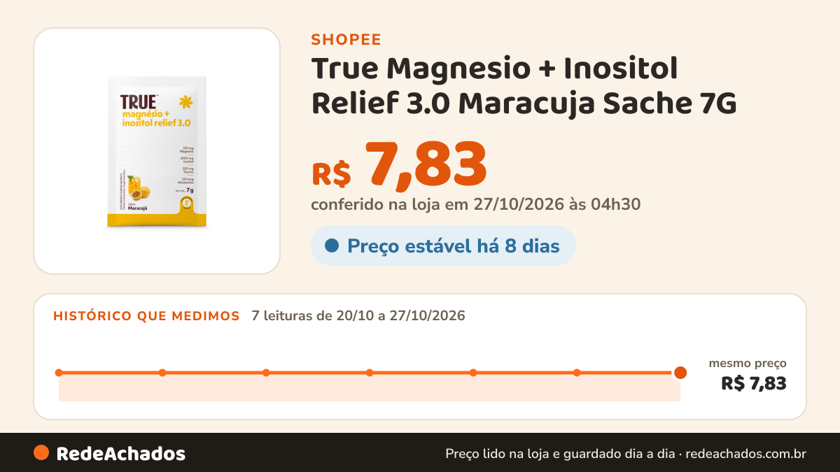 Histórico de preço de True Magnesio + Inositol Relief 3.0 Maracuja Sache 7G na Shopee: 7 leituras de 20/10/2026 a 27/10/2026, mesmo preço, R$ 7,83, em todas; R$ 7,83 conferido em 27/10/2026 às 04h30