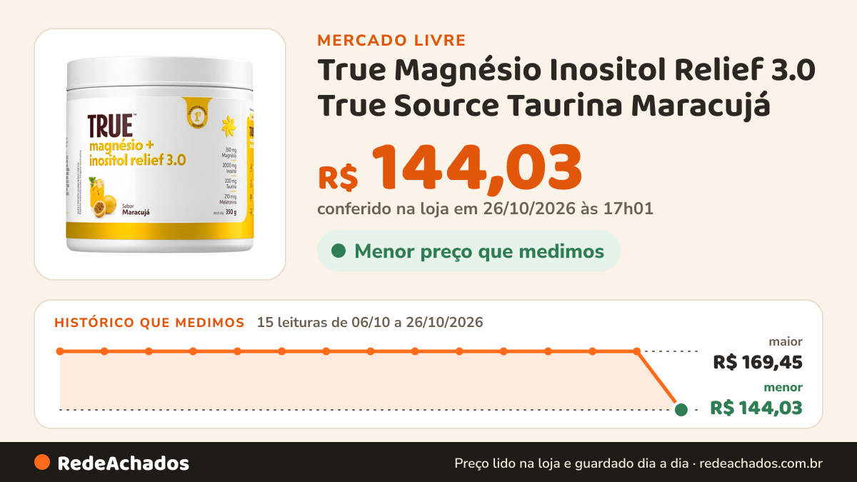 Histórico de preço de True Magnésio Inositol Relief 3.0 True Source Taurina Maracujá | 350g no Mercado Livre: 15 leituras de 06/10/2026 a 26/10/2026, menor R$ 144,03, maior R$ 169,45; R$ 144,03 conferido em 26/10/2026 às 17h01