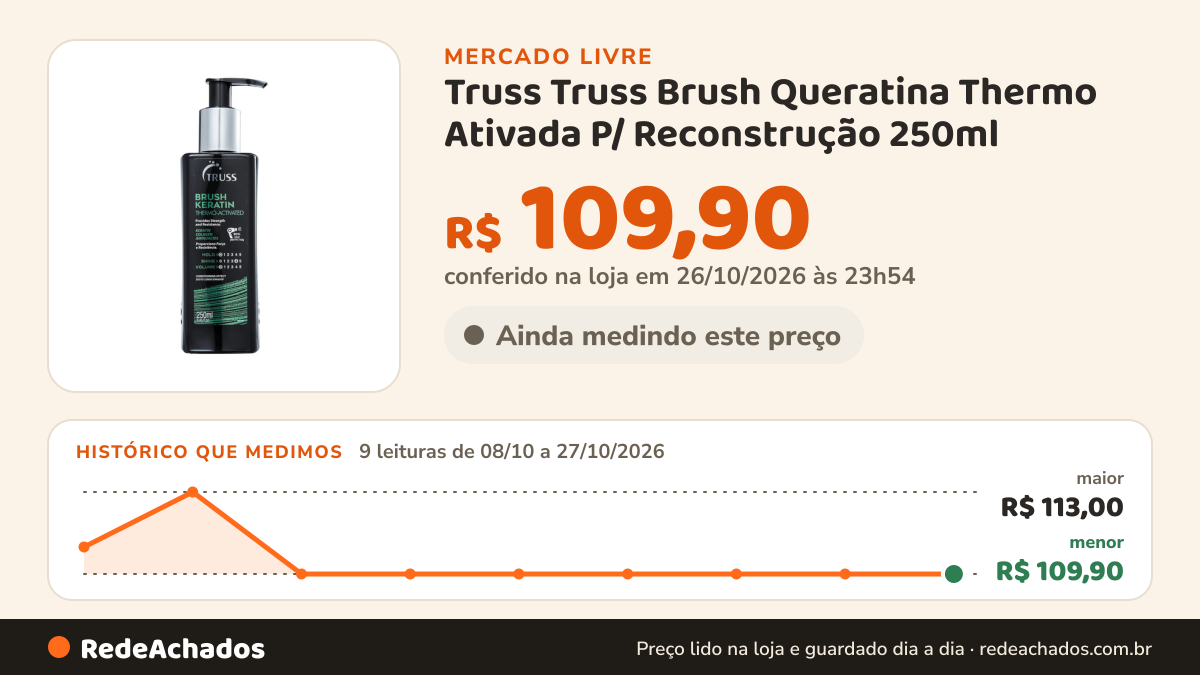 Histórico de preço de Truss Truss Brush Queratina Thermo Ativada P/ Reconstrução 250ml no Mercado Livre: 9 leituras de 08/10/2026 a 27/10/2026, menor R$ 109,90, maior R$ 113,00; R$ 109,90 conferido em 26/10/2026 às 23h54
