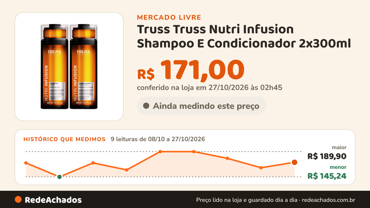 Histórico de preço de Truss Truss Nutri Infusion Shampoo E Condicionador 2x300ml no Mercado Livre: 9 leituras de 08/10/2026 a 27/10/2026, menor R$ 145,24, maior R$ 189,90; R$ 171,00 conferido em 27/10/2026 às 02h45