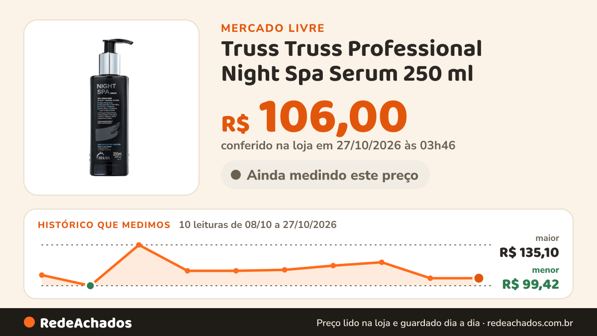 Histórico de preço de Truss Truss Professional Night Spa Serum 250 ml no Mercado Livre: 10 leituras de 08/10/2026 a 27/10/2026, menor R$ 99,42, maior R$ 135,10; R$ 106,00 conferido em 27/10/2026 às 03h46