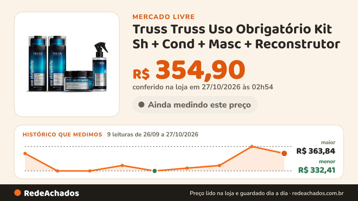 Histórico de preço de Truss Truss Uso Obrigatório Kit Sh + Cond + Masc + Reconstrutor no Mercado Livre: 9 leituras de 26/09/2026 a 27/10/2026, menor R$ 332,41, maior R$ 363,84; R$ 354,90 conferido em 27/10/2026 às 02h54