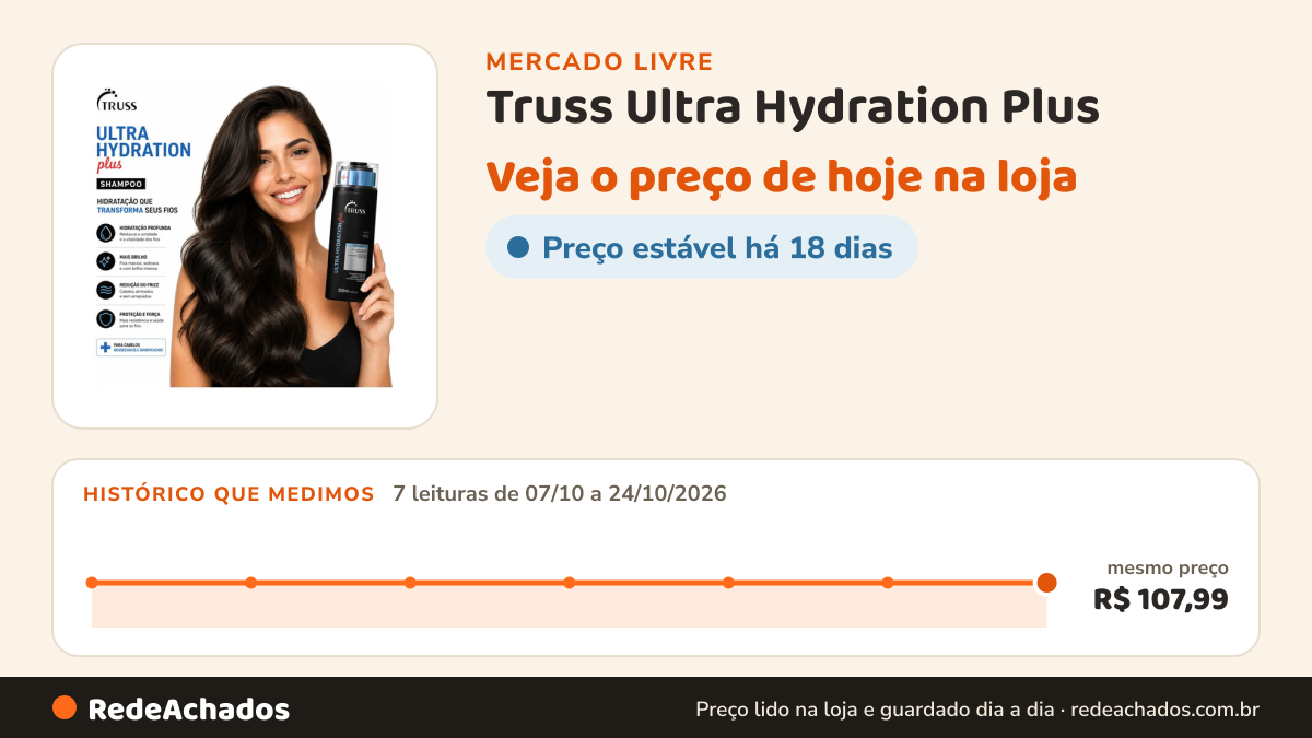 Histórico de preço de Truss Ultra Hydration Plus - Shampoo 300ml no Mercado Livre: 7 leituras de 07/10/2026 a 24/10/2026, mesmo preço, R$ 107,99, em todas