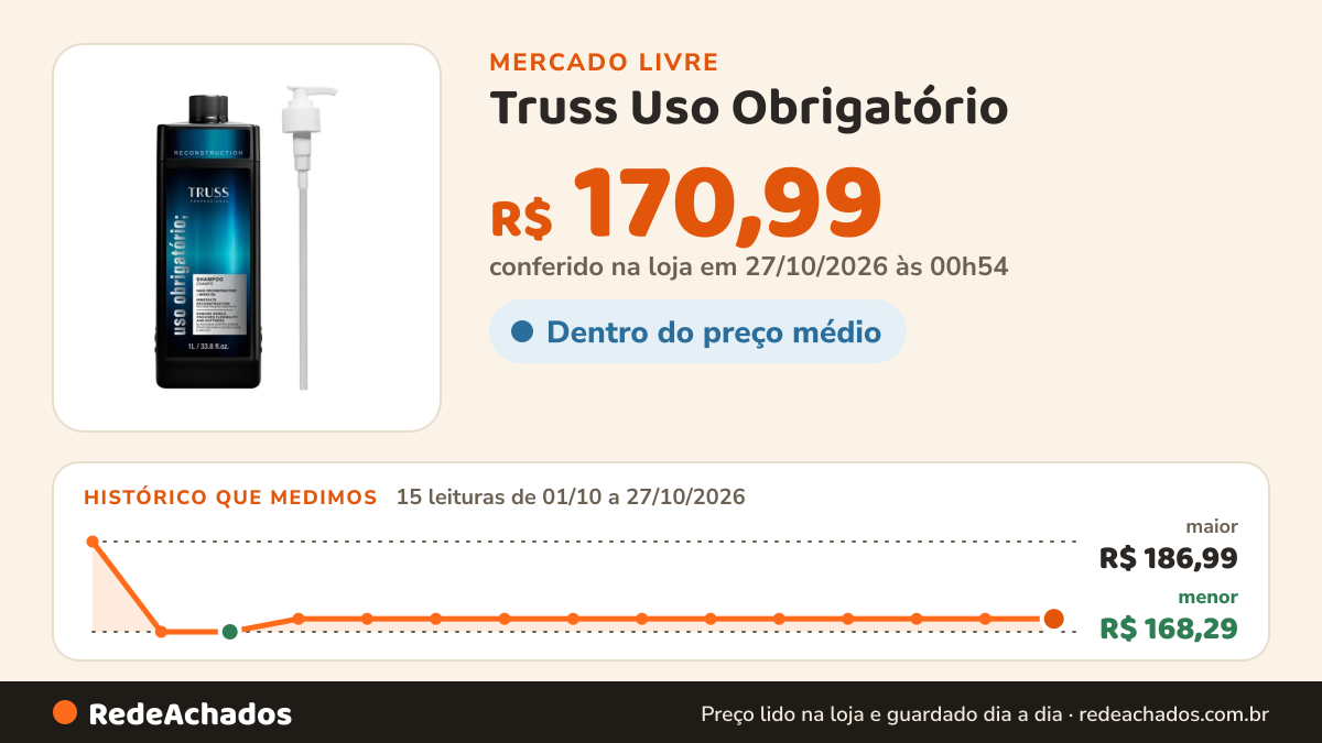 Histórico de preço de Truss Uso Obrigatório - Shampoo 1000ml + Válvula Pump no Mercado Livre: 15 leituras de 01/10/2026 a 27/10/2026, menor R$ 168,29, maior R$ 186,99; R$ 170,99 conferido em 27/10/2026 às 00h54