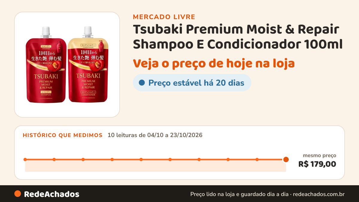 Histórico de preço de Tsubaki Premium Moist & Repair Shampoo E Condicionador 100ml no Mercado Livre: 10 leituras de 04/10/2026 a 23/10/2026, mesmo preço, R$ 179,00, em todas