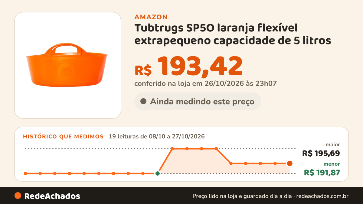 Histórico de preço de Tubtrugs SP5O laranja flexível extrapequeno capacidade de 5 litros na Amazon: 19 leituras de 08/10/2026 a 27/10/2026, menor R$ 191,87, maior R$ 195,69; R$ 193,42 conferido em 26/10/2026 às 23h07