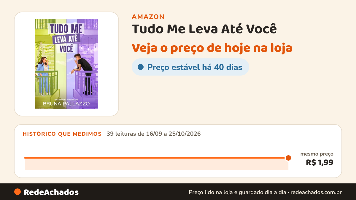 Histórico de preço de Tudo Me Leva Até Você na Amazon: 39 leituras de 16/09/2026 a 25/10/2026, mesmo preço, R$ 1,99, em todas