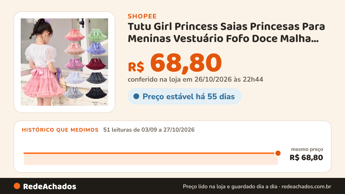 Histórico de preço de Tutu Girl Princess Saias Princesas Para Meninas Vestuário Fofo Doce Malha Grande Festa De… na Shopee: 51 leituras de 03/09/2026 a 27/10/2026, mesmo preço, R$ 68,80, em todas; R$ 68,80 conferido em 26/10/2026 às 22h44
