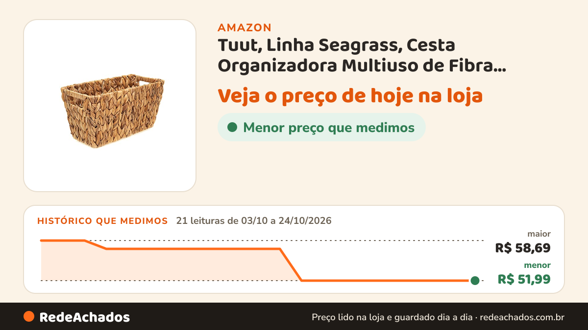 Histórico de preço de Tuut, Linha Seagrass, Cesta Organizadora Multiuso de Fibra Natural, 30cm na Amazon: 21 leituras de 03/10/2026 a 24/10/2026, menor R$ 51,99, maior R$ 58,69