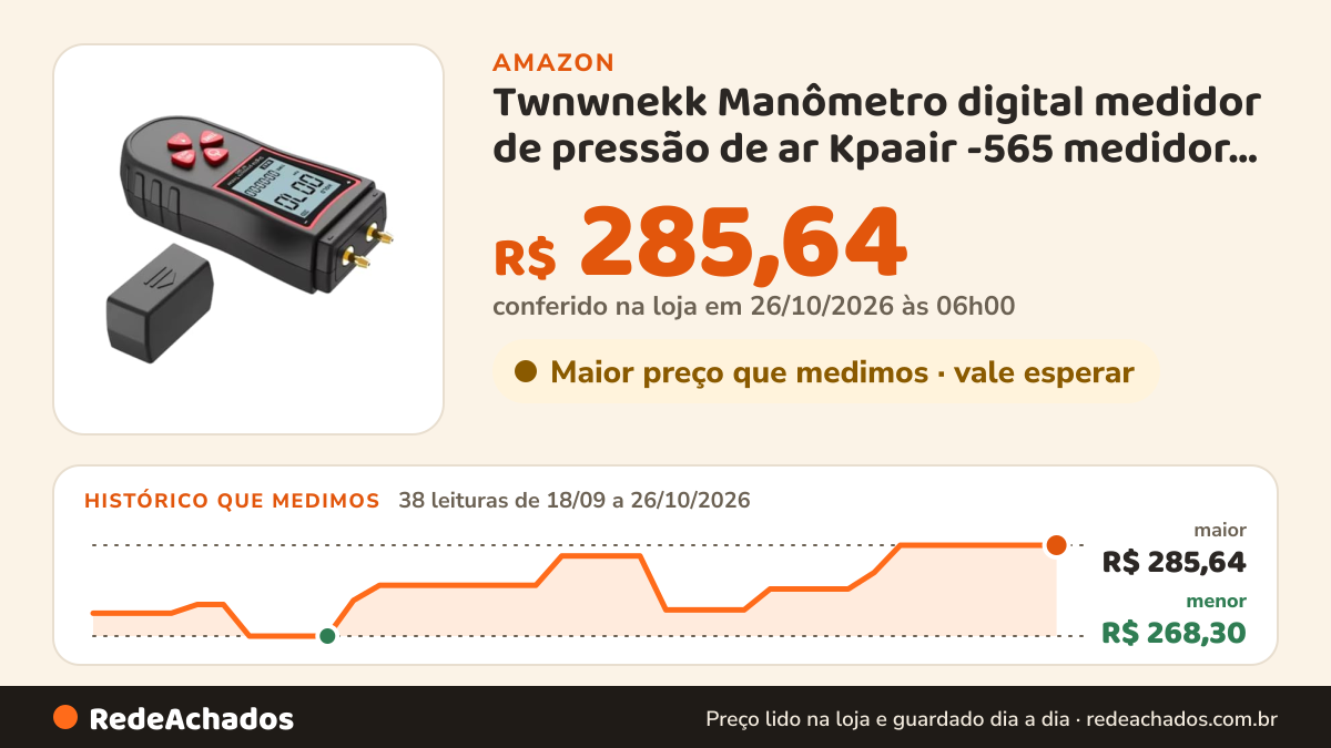 Histórico de preço de Twnwnekk Manômetro digital medidor de pressão de ar Kpaair -565 medidor de pressão… na Amazon: 38 leituras de 18/09/2026 a 26/10/2026, menor R$ 268,30, maior R$ 285,64; R$ 285,64 conferido em 26/10/2026 às 06h00