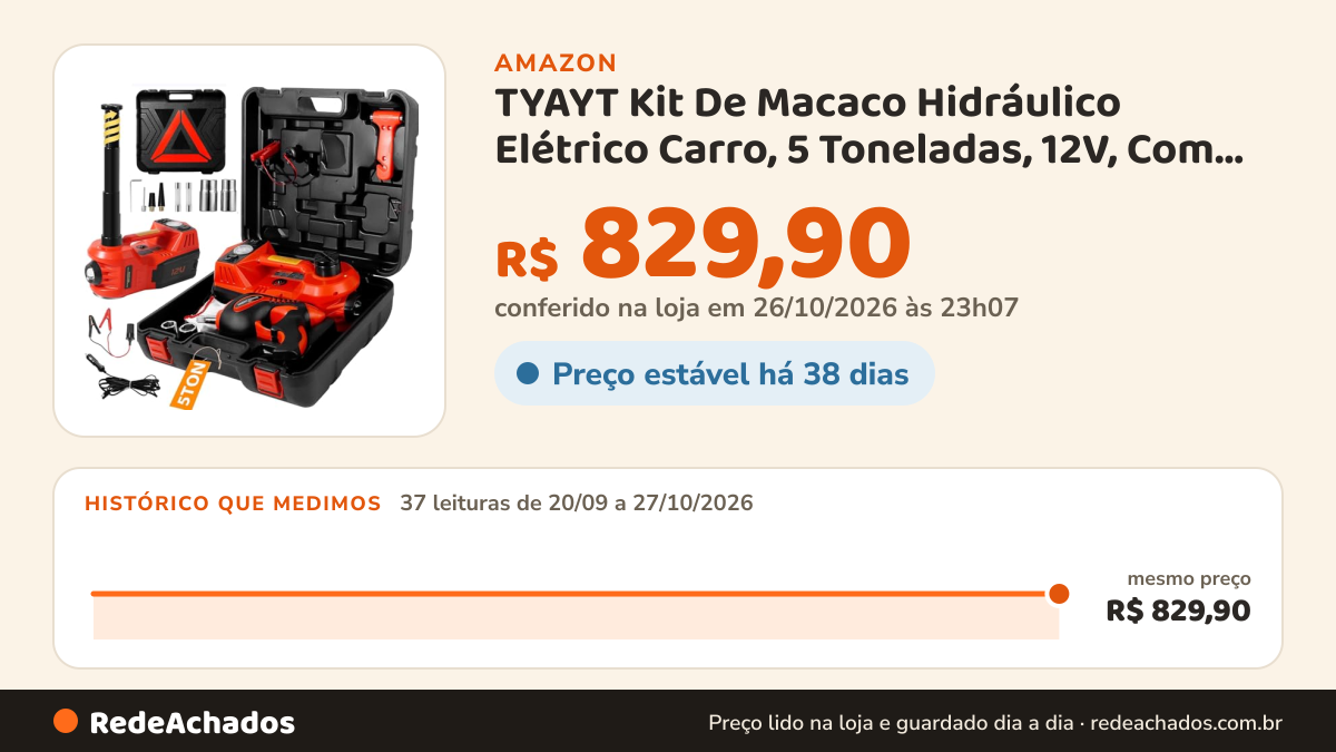 Histórico de preço de TYAYT Kit De Macaco Hidráulico Elétrico Carro, 5 Toneladas, 12V, Com Chave De Impacto E… na Amazon: 37 leituras de 20/09/2026 a 27/10/2026, mesmo preço, R$ 829,90, em todas; R$ 829,90 conferido em 26/10/2026 às 23h07