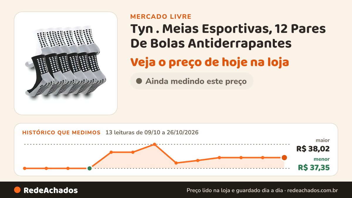Histórico de preço de Tyn . Meias Esportivas, 12 Pares De Bolas Antiderrapantes no Mercado Livre: 13 leituras de 09/10/2026 a 26/10/2026, menor R$ 37,35, maior R$ 38,02