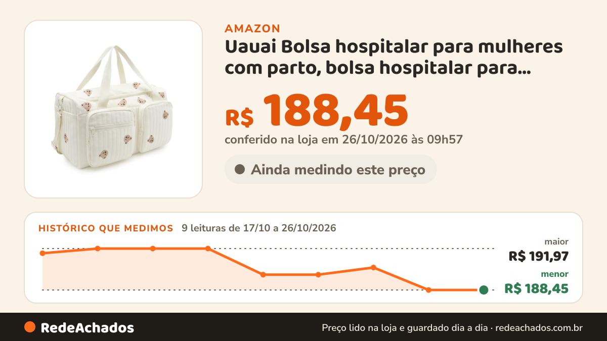 Histórico de preço de Uauai Bolsa hospitalar para mulheres com parto, bolsa hospitalar para bebês, bolsa de… na Amazon: 9 leituras de 17/10/2026 a 26/10/2026, menor R$ 188,45, maior R$ 191,97; R$ 188,45 conferido em 26/10/2026 às 09h57
