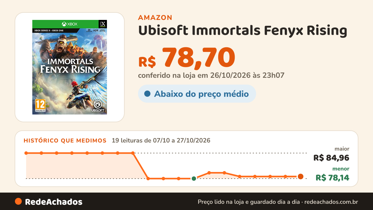 Histórico de preço de Ubisoft Immortals Fenyx Rising (Xbox One) na Amazon: 19 leituras de 07/10/2026 a 27/10/2026, menor R$ 78,14, maior R$ 84,96; R$ 78,70 conferido em 26/10/2026 às 23h07