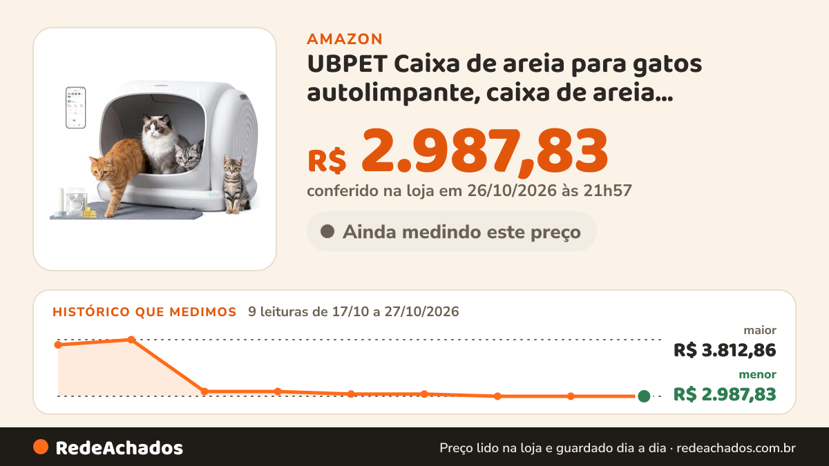 Histórico de preço de UBPET Caixa de areia para gatos autolimpante, caixa de areia automática XXXL para vários… na Amazon: 9 leituras de 17/10/2026 a 27/10/2026, menor R$ 2.987,83, maior R$ 3.812,86; R$ 2.987,83 conferido em 26/10/2026 às 21h57