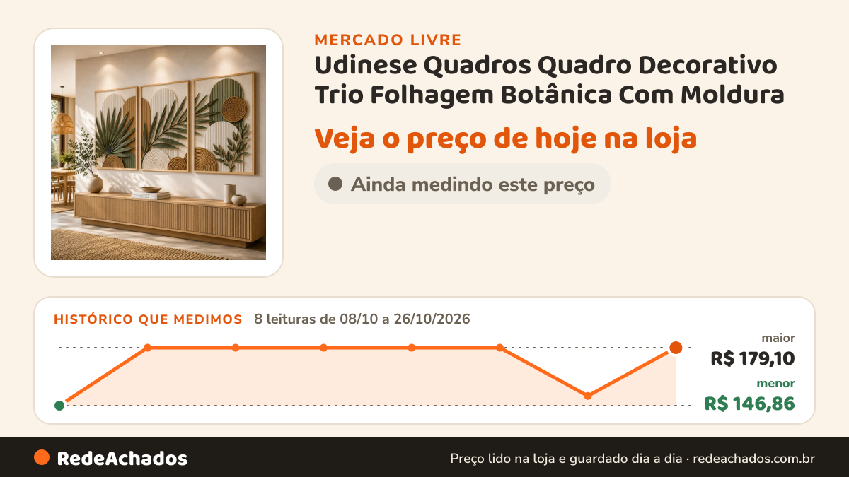 Histórico de preço de Udinese Quadros Quadro Decorativo Trio Folhagem Botânica Com Moldura no Mercado Livre: 8 leituras de 08/10/2026 a 26/10/2026, menor R$ 146,86, maior R$ 179,10