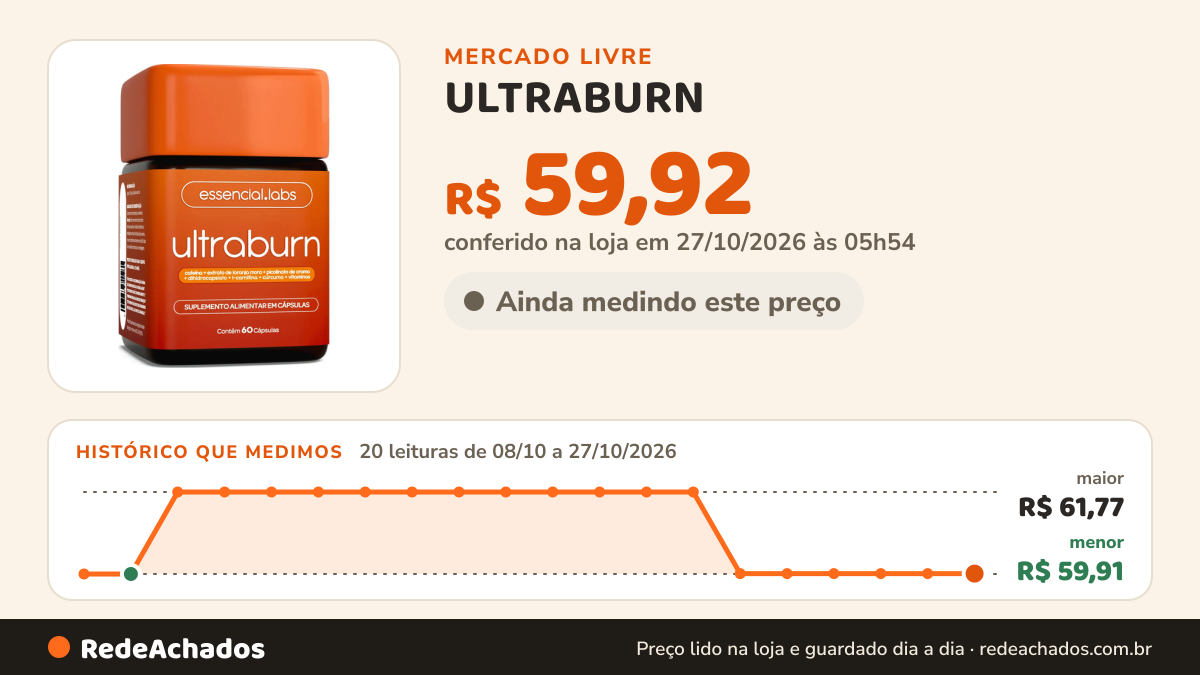 Histórico de preço de ULTRABURN - TERMOGÊNICO com Fórmula Exclusiva contendo L-Carnitina + Cafeína + L no Mercado Livre: 20 leituras de 08/10/2026 a 27/10/2026, menor R$ 59,91, maior R$ 61,77; R$ 59,92 conferido em 27/10/2026 às 05h54