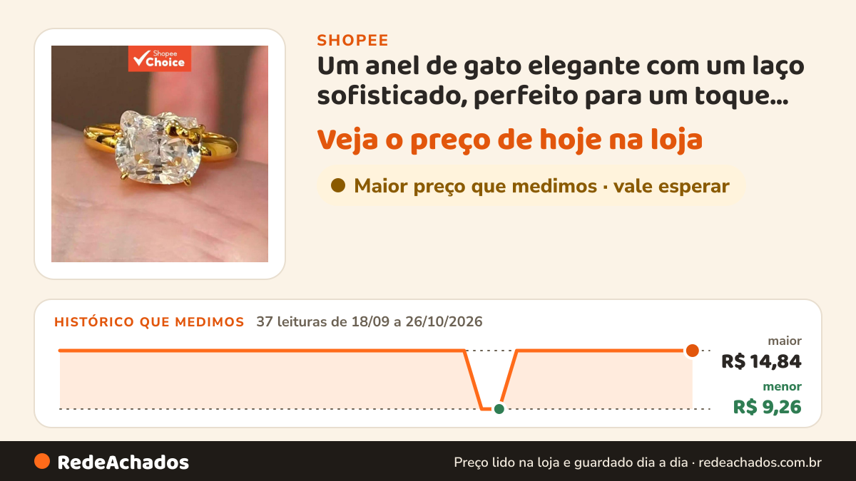Histórico de preço de Um anel de gato elegante com um laço sofisticado, perfeito para um toque de moda refinada. na Shopee: 37 leituras de 18/09/2026 a 26/10/2026, menor R$ 9,26, maior R$ 14,84