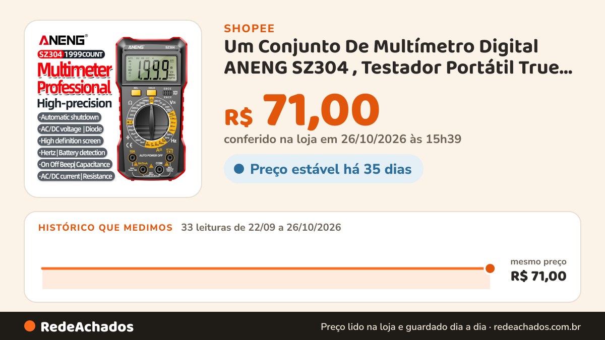 Histórico de preço de Um Conjunto De Multímetro Digital ANENG SZ304 , Testador Portátil True RMS 2000 Contagens… na Shopee: 32 leituras de 22/09/2026 a 25/10/2026, mesmo preço, R$ 71,00, em todas; R$ 71,00 conferido em 25/10/2026 às 10h21