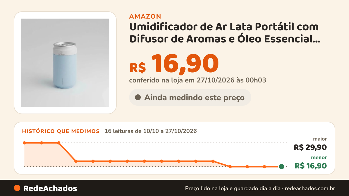 Histórico de preço de Umidificador de Ar Lata Portátil com Difusor de Aromas e Óleo Essencial Bivolt de Mesa… na Amazon: 16 leituras de 10/10/2026 a 27/10/2026, menor R$ 16,90, maior R$ 29,90; R$ 16,90 conferido em 27/10/2026 às 00h03