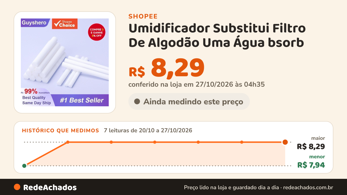 Histórico de preço de Umidificador Substitui Filtro De Algodão Uma Água bsorb na Shopee: 7 leituras de 20/10/2026 a 27/10/2026, menor R$ 7,94, maior R$ 8,29; R$ 8,29 conferido em 27/10/2026 às 04h35