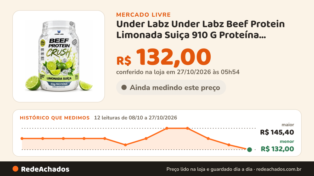 Histórico de preço de Under Labz Under Labz Beef Protein Limonada Suiça 910 G Proteína Limonada no Mercado Livre: 11 leituras de 08/10/2026 a 26/10/2026, menor R$ 134,99, maior R$ 145,40; R$ 135,00 conferido em 26/10/2026 às 13h31
