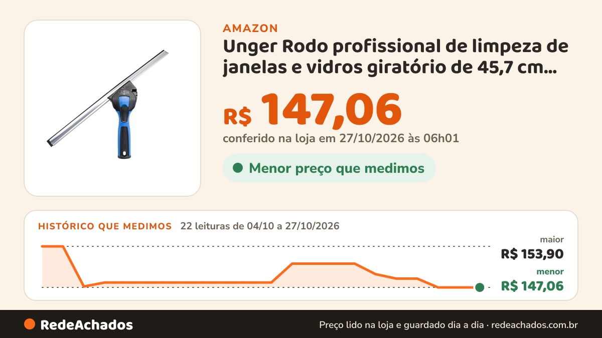 Histórico de preço de Unger Rodo profissional de limpeza de janelas e vidros giratório de 45,7 cm com troca EZ… na Amazon: 21 leituras de 04/10/2026 a 25/10/2026, menor R$ 147,06, maior R$ 153,90