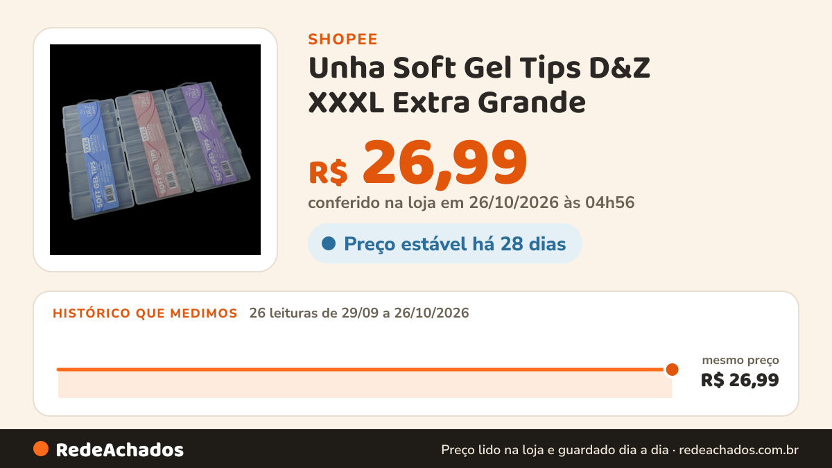Histórico de preço de Unha Soft Gel Tips D&Z XXXL Extra Grande - 240 Unidades na Shopee: 26 leituras de 29/09/2026 a 26/10/2026, mesmo preço, R$ 26,99, em todas; R$ 26,99 conferido em 26/10/2026 às 04h56