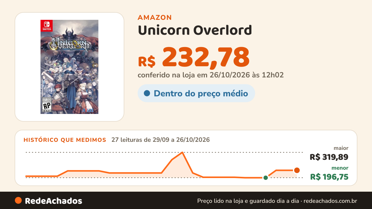 Histórico de preço de Unicorn Overlord na Amazon: 27 leituras de 29/09/2026 a 26/10/2026, menor R$ 196,75, maior R$ 319,89; R$ 232,78 conferido em 26/10/2026 às 12h02