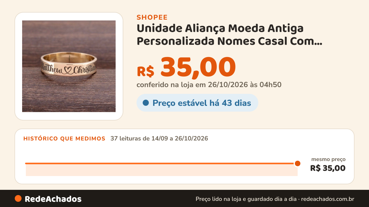 Histórico de preço de Unidade Aliança Moeda Antiga Personalizada Nomes Casal Com Coracação na Shopee: 37 leituras de 14/09/2026 a 26/10/2026, mesmo preço, R$ 35,00, em todas; R$ 35,00 conferido em 26/10/2026 às 04h50