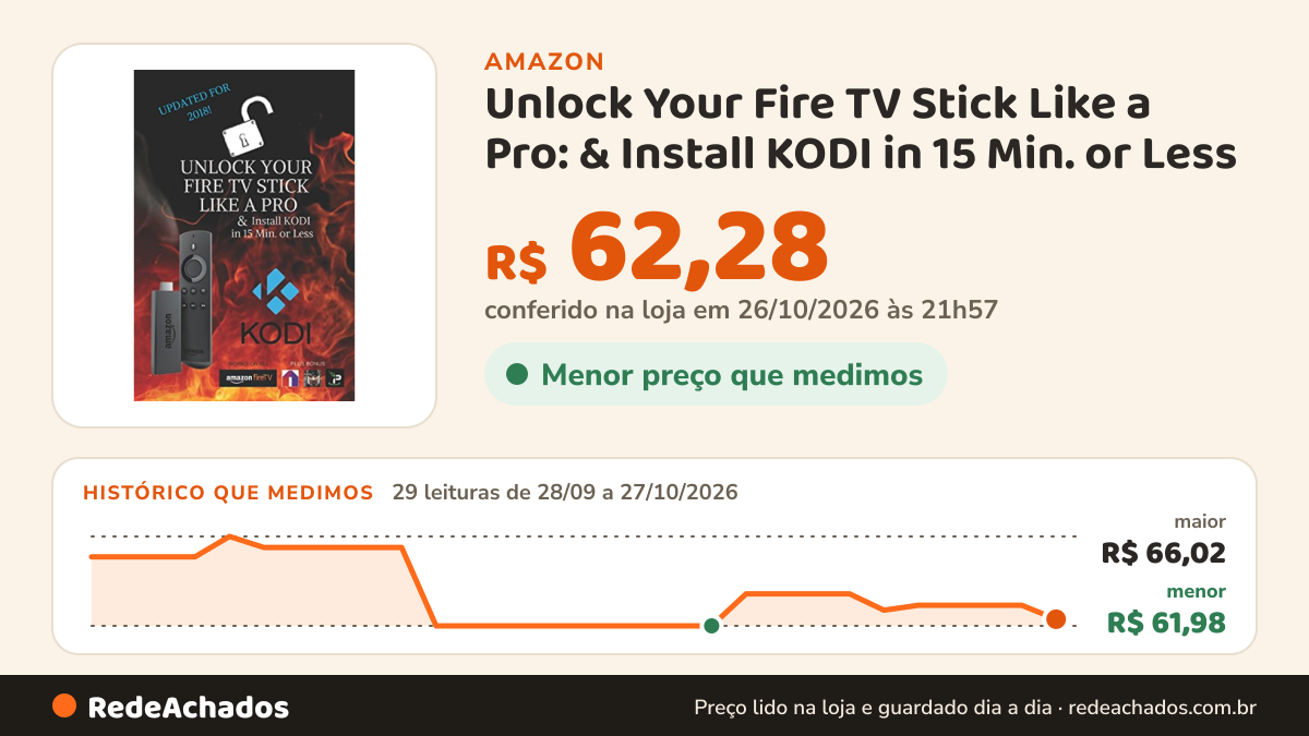 Histórico de preço de Unlock Your Fire TV Stick Like a Pro: & Install KODI in 15 Min. or Less na Amazon: 29 leituras de 28/09/2026 a 27/10/2026, menor R$ 61,98, maior R$ 66,02; R$ 62,28 conferido em 26/10/2026 às 21h57