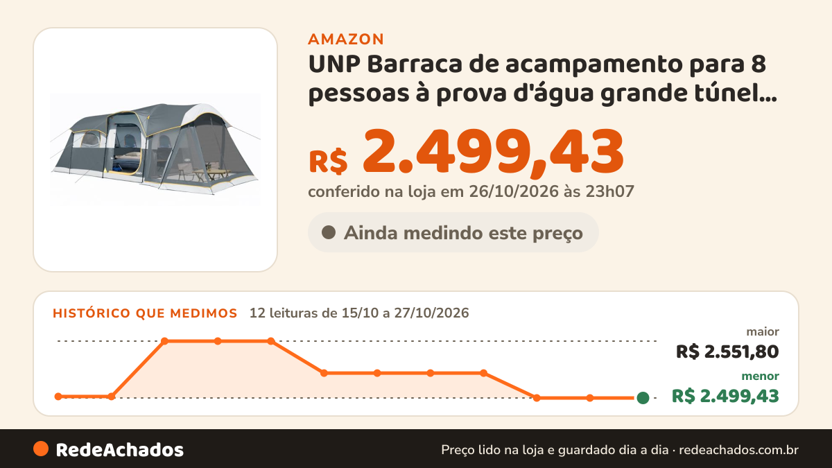 Histórico de preço de UNP Barraca de acampamento para 8 pessoas à prova d'água grande túnel com varanda de tela… na Amazon: 10 leituras de 15/10/2026 a 25/10/2026, menor R$ 2.499,43, maior R$ 2.551,80; R$ 2.499,43 conferido em 25/10/2026 às 05h59