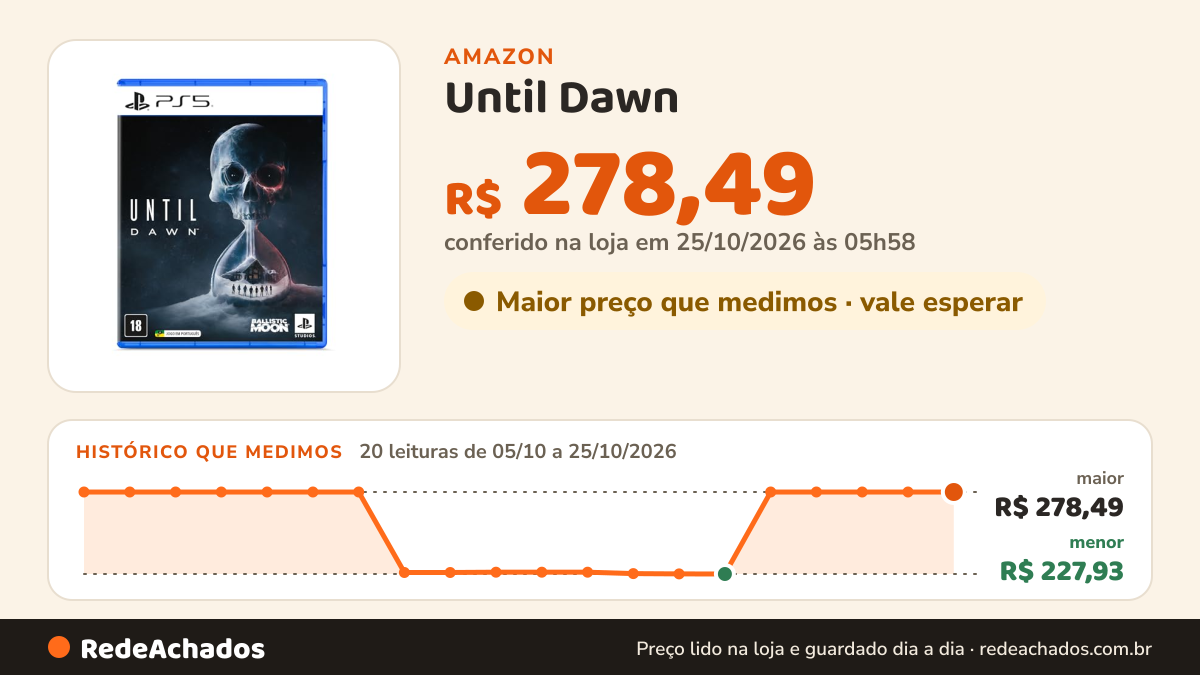 Histórico de preço de Until Dawn - PS5 na Amazon: 20 leituras de 05/10/2026 a 25/10/2026, menor R$ 227,93, maior R$ 278,49; R$ 278,49 conferido em 25/10/2026 às 05h58